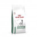 Сухой корм для собак Royal Canin Glycobalance