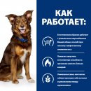 Hill's Prescription Diet Metabolic Консервы для собак, способствует снижению и контролю веса (курица), 370 г.