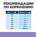 Hill's Prescription Diet Gastrointestinal i/d Low Fat Консервы для собак при расстройствах пищеварения с низким содержанием жира, 360г.