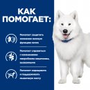 Hill's Prescription Diet k/d + Mobility Консервы для собак для поддержания здоровья почек и суставов (курица), 370 г.