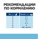 Hill's Prescription Diet k/d Early Stage Влажный диетический корм для кошек при ранней стадии болезни почек, с курицей, 85г.