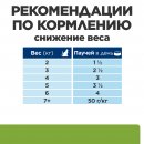 Hill's Prescription Diet Metabolic Влажный диетический корм (пауч)  для кошек, способствует снижению и контролю веса, с океанической рыбой, 85г.