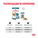 Сухой корм для кошек Royal Canin Ageing 11+ для кошек