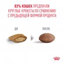 Сухой корм для кошек Royal Canin Sterilised Ageing 11+ для кошек