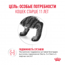 Сухой корм для кошек Royal Canin Sterilised Ageing 11+ для кошек
