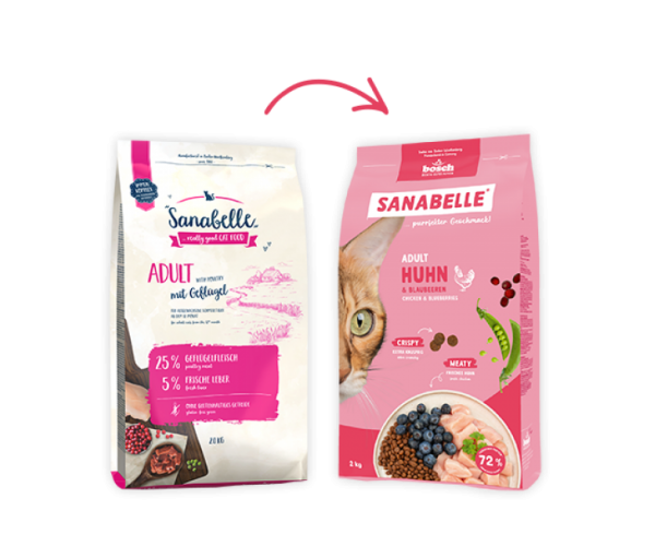 Bosch Sanabelle Adult with Poultry (Курица) для кошек