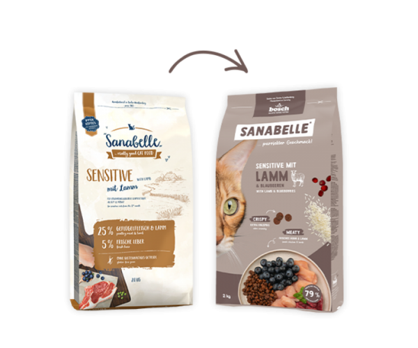 Bosch Sanabelle Sensitive with Lamb (Ягненок) для кошек