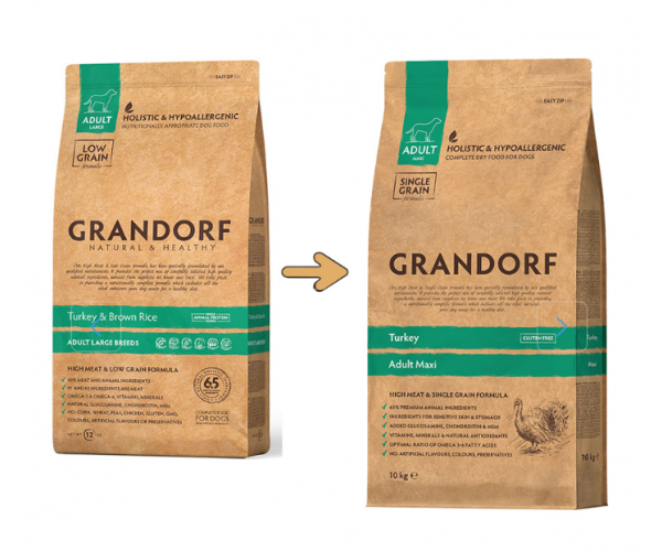 Сухой корм для собак Grandorf Adult Maxi Breeds (Индейка)