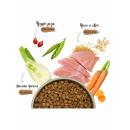 Сухой корм для собак Bosch HPC MENUE Junior Индейка с Овсом и Пшеном