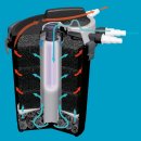 Aquael Фильтр со стерилизатором Klarpressure UV 8000