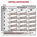 Royal Canin Gastrointestinal Сat для кошек