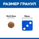 Сухой корм для кошек Hill's Science Plan Perfect Digestion с курицей и коричневым рисом