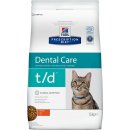 Сухой корм Hill's Prescription Diet t/d Dental Care для кошек (курица)