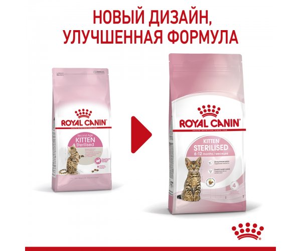 Royal Canin Kitten Sterilised