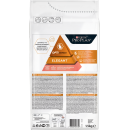 Сухой корм для кошек Purina Pro Plan Elegant OptiDerma Adult (Лосось)  для кошек