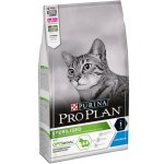 Purina Pro Plan Sterilised (Кролик)