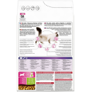 Сухой корм для кошек Purina Pro Plan Delicate (Ягненок, рис) для кошек