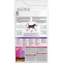 Сухой корм для кошек Purina Pro Plan Delicate Kitten OptiDigest (Индейка) для кошек