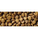 Сухой корм для кошек Purina Pro Plan Original Adult (Курица) для кошек