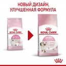 Сухой корм Royal Canin Kitten для котят
