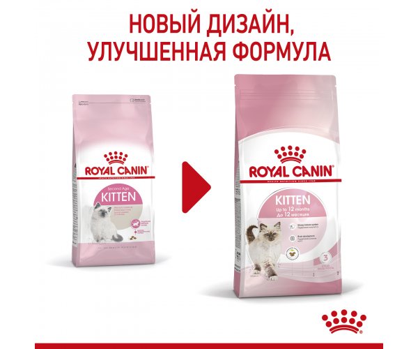 Сухой корм Royal Canin Kitten для котят