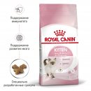 Сухой корм Royal Canin Kitten для котят