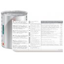 Консервы для собак Hill's w/d Digestive/Weight/Diabetes Management для собак с курицей