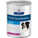 Консервы для собак Hill's d/d Food Sensitivities влажный корм для собак с уткой