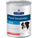 Консервы для собак Hill's d/d Food Sensitivities влажный корм для собак с лососем