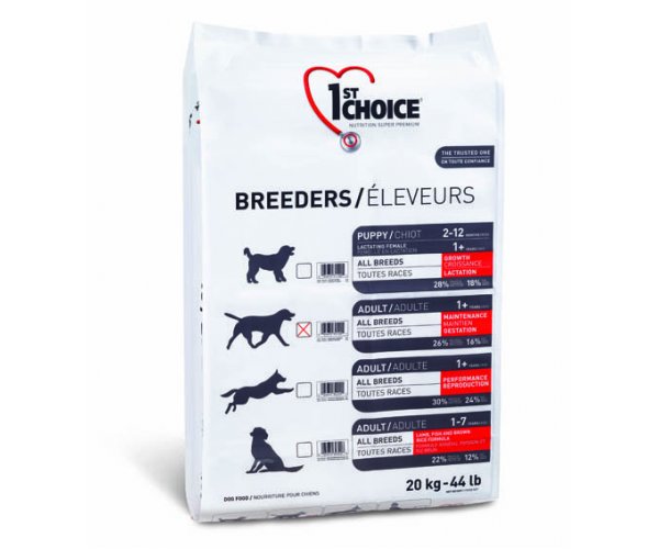 Сухой корм для собак 1ST CHOICE Breeders Adult Toy&Small Breed