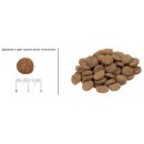 Сухой корм для собак ACANA SENIOR Dog