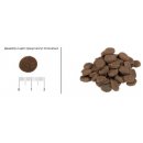 ACANA GRASSLANDS Dog (Ягненок)