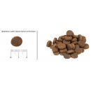 ACANA PACIFICA Dog (Рыба)