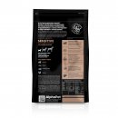 AlphaPet Superpremium Dog Mini Adult Sensitive (Ягненок, рис)