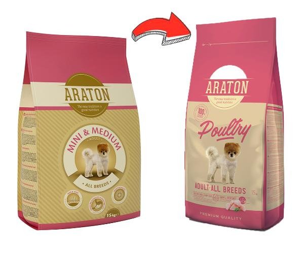Сухой корм для собак Корм Araton Adult Mini&Medium