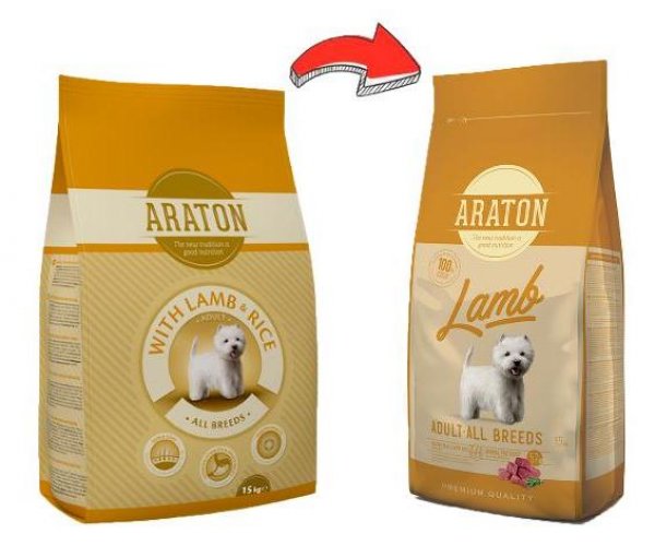 Сухой корм для собак Araton Adult Lamb&Rice