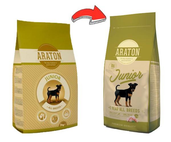 Сухой корм для собак Araton Junior