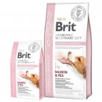 Brit Veterinary Diet Dog Hypoallergenic