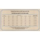 Chicopee CNL Mini Puppy (Ягненок и рис)