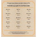 Chicopee CNL Adult (Курица и рис)