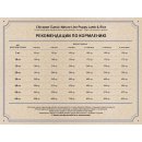 Chicopee CNL Puppy (Ягненок и рис)