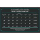 Chicopee HNL Puppy (Ягненок и картофель)