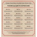 Chicopee CNL Adult Active (Курица и рис)