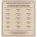 Chicopee CNL Soft Senior (Курица и рис)