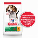 Сухой корм для собак Hill's Science Plan для щенков средних пород (курица)
