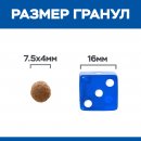 Сухой корм для собак Hill's Science Plan Perfect Digestion для взрослых мелких пород с курицей и коричневым рисом