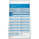 Сухой корм для собак Hill's Prescription Diet d/d Food Sensitivities для собак (лосось, рис)