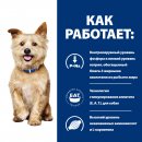 Сухой корм для собак Hill's Hill's Prescription Diet k/d при хронической болезни почек с курицей