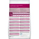 Сухой корм для собак Hill's Prescription Diet i/d Digestive Care для собак (курица)