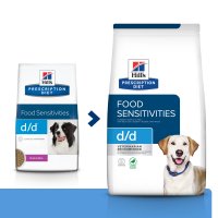 Hill's Prescription Diet d/d Food Sensitivities для собак с уткой